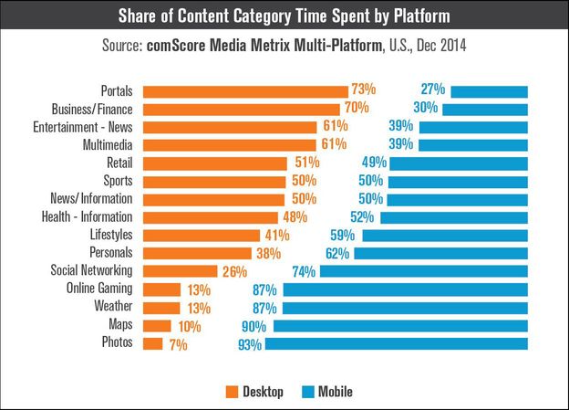 ContentCategories-sm