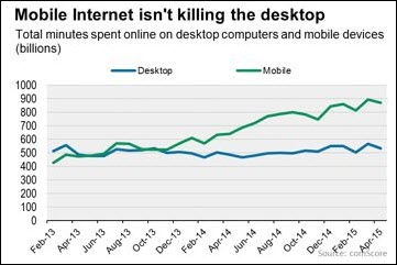 NotKilling-comScore