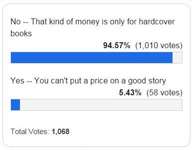 ConsumeristPricingPoll